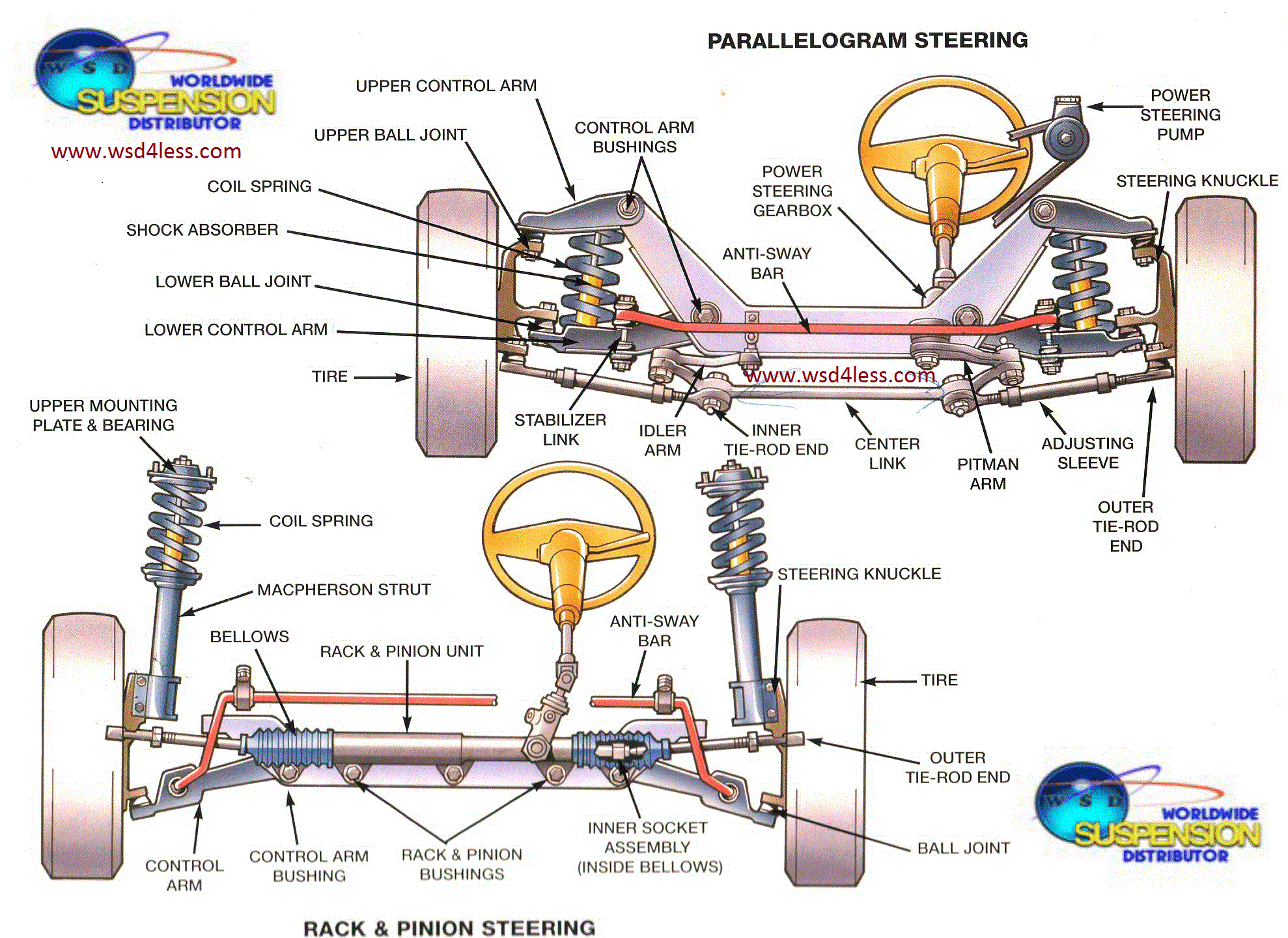 (image for) Catalog Other Items